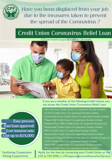 financial business loans for covid-19 relief